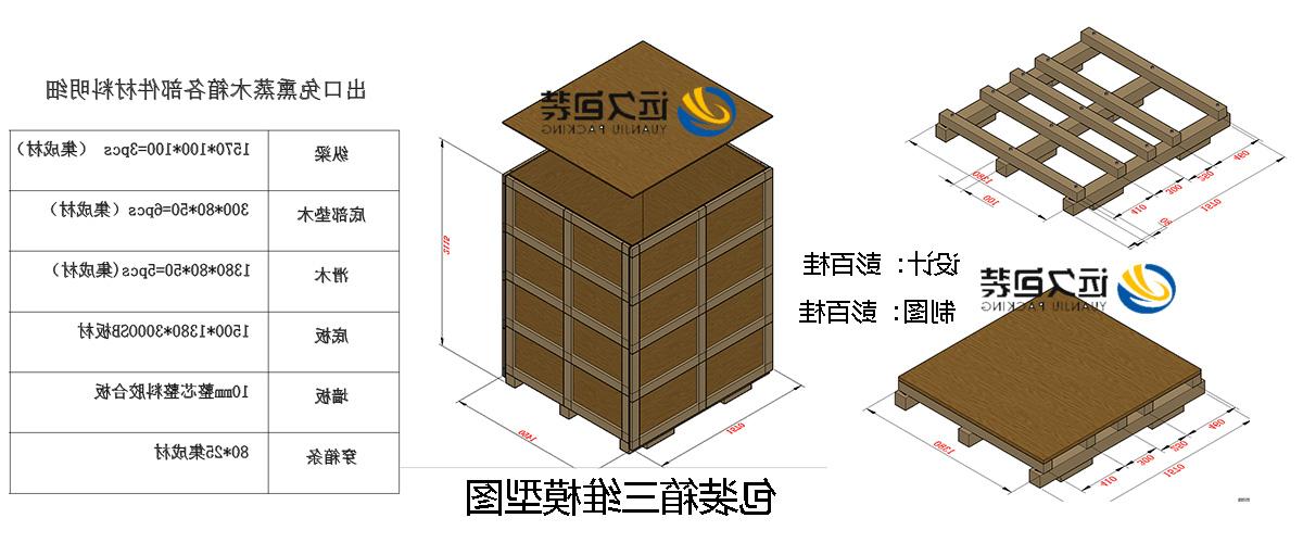 <a href='http://icx2.ccgzx001.com'>买球平台</a>的设计需要考虑流通环境和经济性